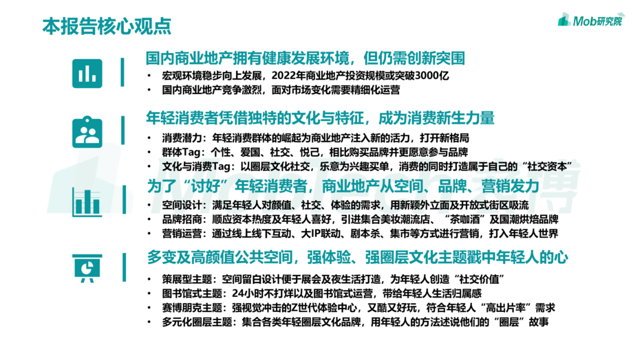 Mob研究院:2022年轻力崛起下商业地产的变化